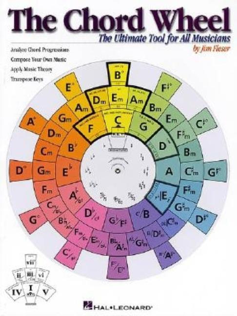 Item #352917 The Chord Wheel: The Ultimate Tool for All Musicians. Jim Fleser