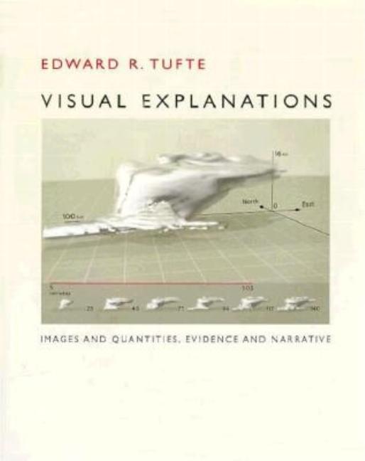 Item #317940 Visual Explanations: Images and Quantities, Evidence and Narrative. Edward R. Tufte