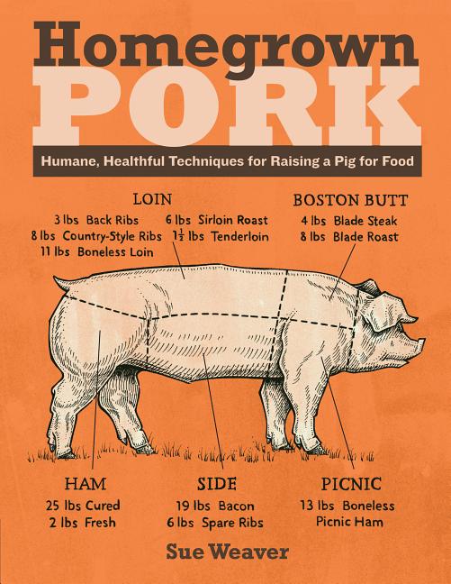 Item #260276 Homegrown Pork: Humane, Healthful Techniques for Raising a Pig for Food. Sue Weaver