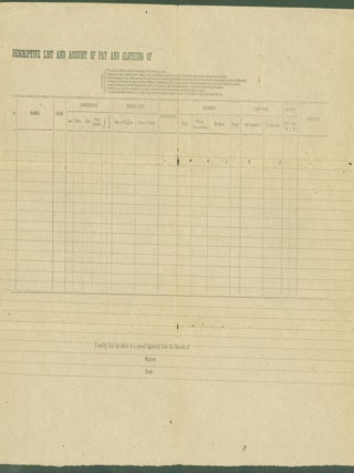 Item #274867 Descriptive List and Account of Pay and Clothing of... (Confederate Imprint)....
