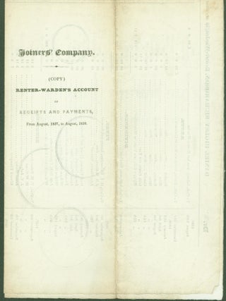 Item #291299 Joiners' Company (copy) Renter-Warden's Account of Receipts and Payments, from...