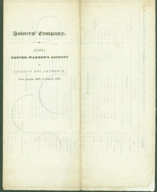 Item #291299 Joiners' Company (copy) Renter-Warden's Account of Receipts and Payments, from...