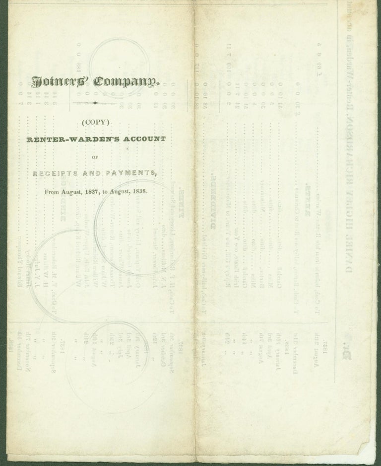 Item #291299 Joiners' Company (copy) Renter-Warden's Account of Receipts and Payments, from August, 1837 to August, 1838. Daniel Higley . Joshua T. Bedford Richardson, Thomas Parsons, Samuel Thomas Wood, renter-warden, auditors.