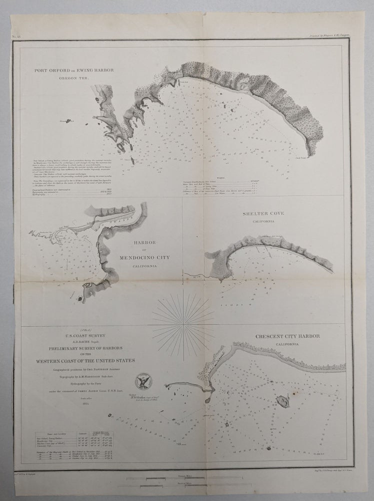 Item #300479 U. S. Coast Survey: Preliminary Survey of Harbors on the Western Coast of the United States: Port Orford-Ewing Harbor; Harbor of Mendocino City; Shelter Cove; Crescent City Harbor (map, 1854). A. D. Bache, superintendent.